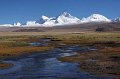 Shisa-Pangma-8013m